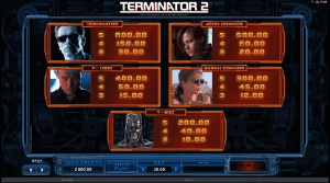 Terminator 2 symboler