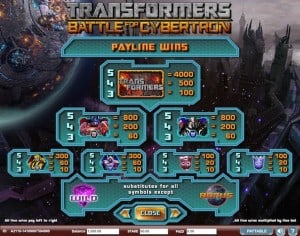 Vinstlinjer Transformers